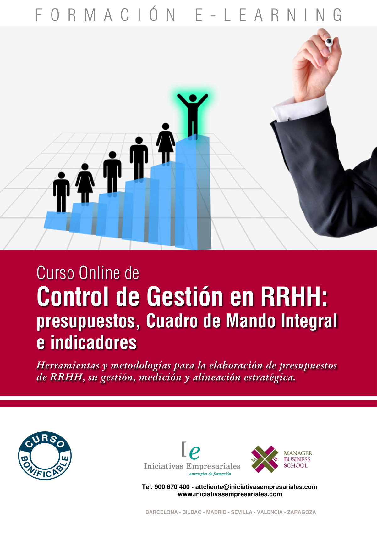 Control de Gestión en RRHH: presupuestos, Cuadro de Mando Integral e indicadores