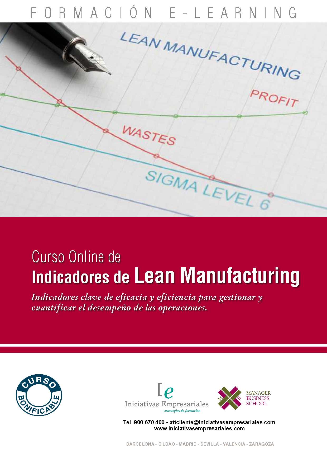 Indicadores de Lean Manufacturing