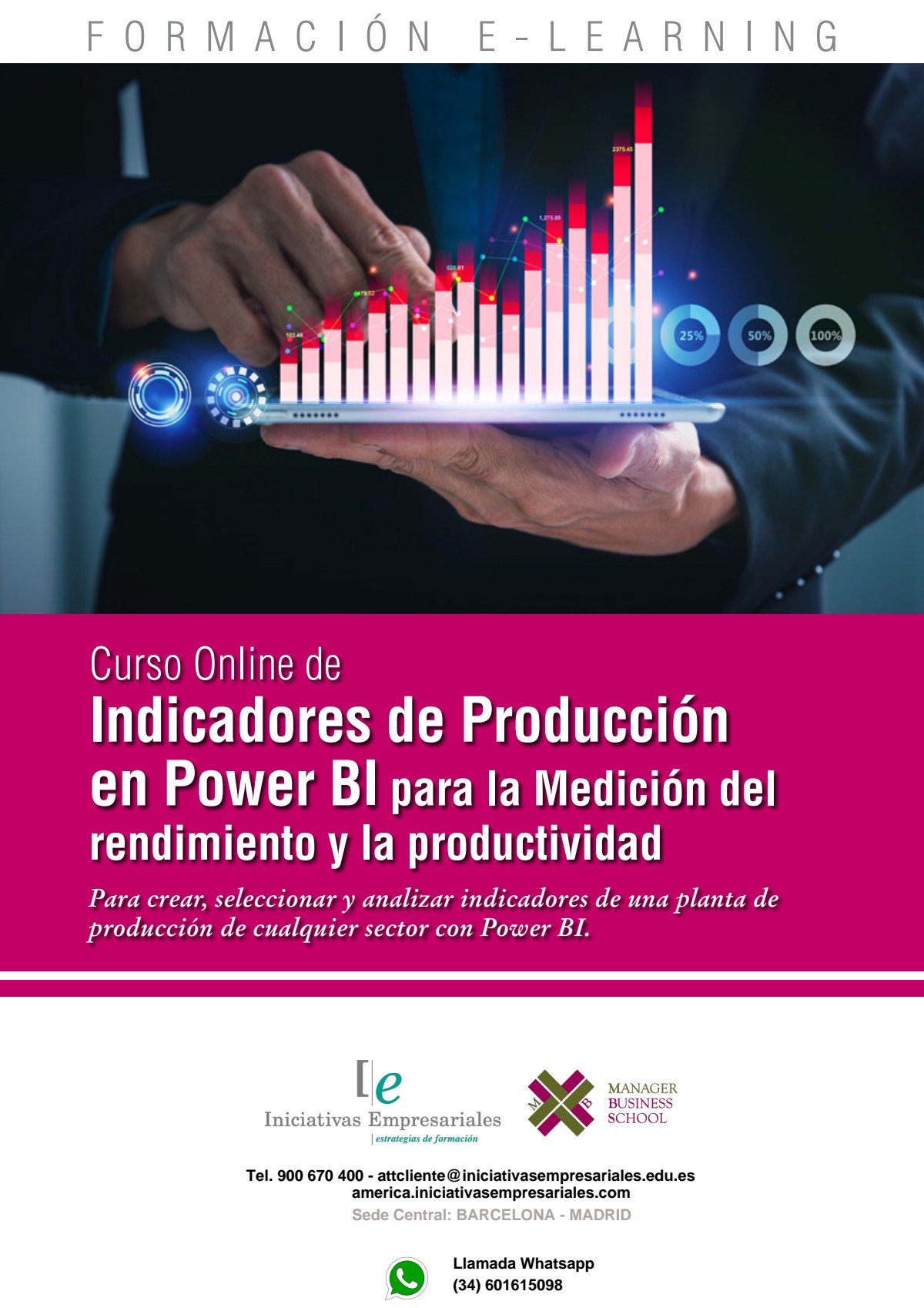 Indicadores de Producción en Power BI para la Medición del rendimiento y la productividad