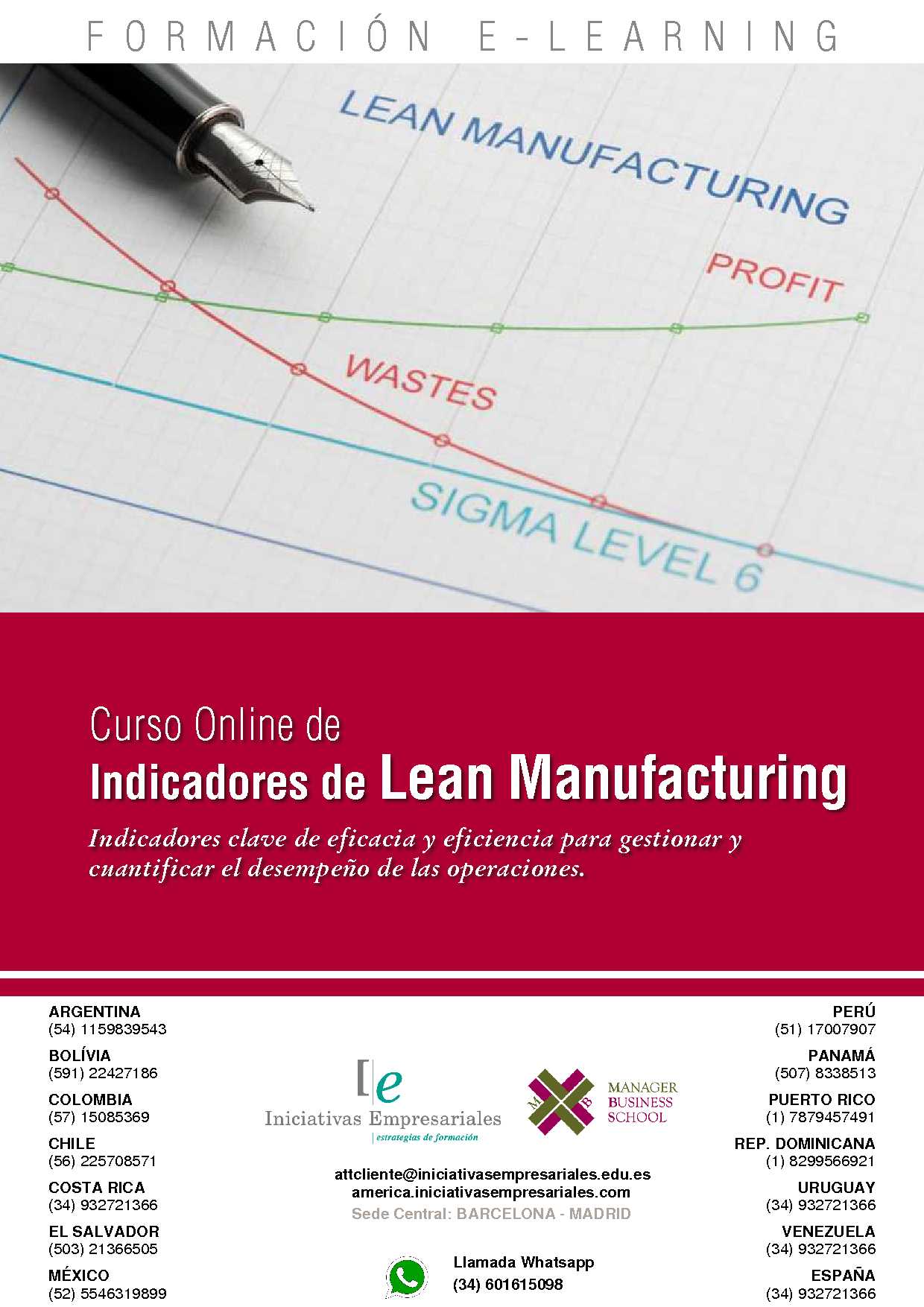Indicadores de Lean Manufacturing